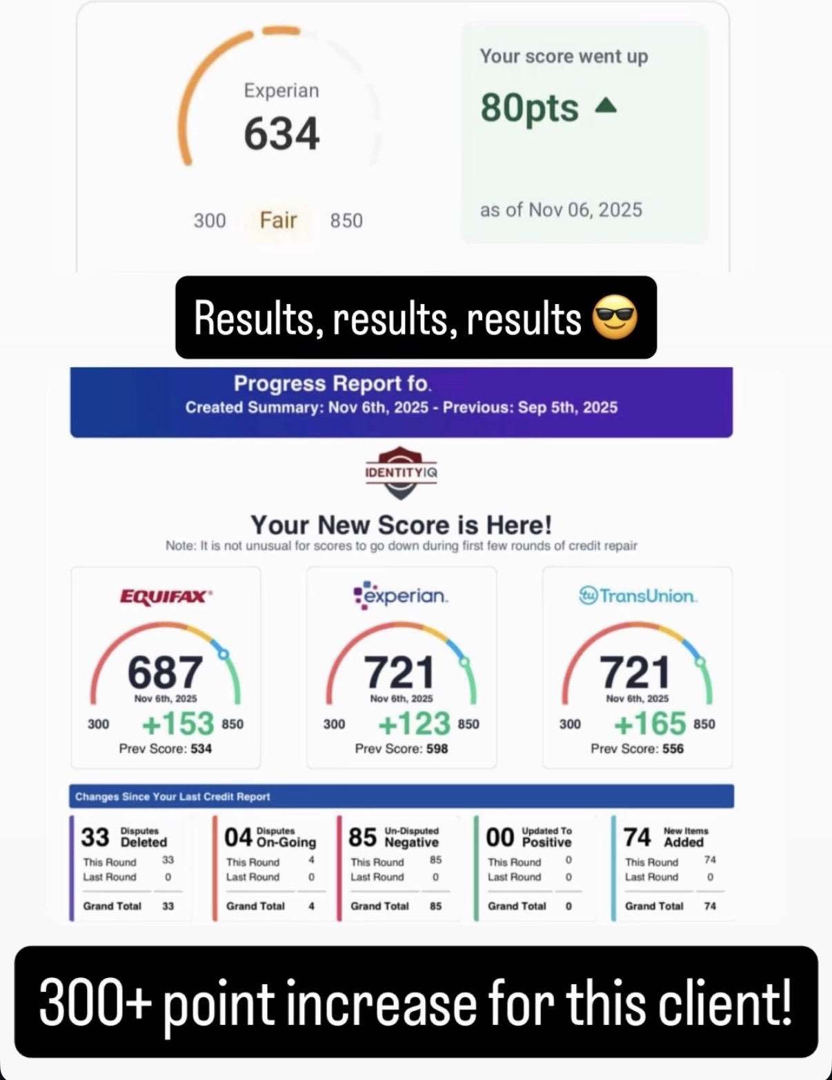 IdentityIQ report showing 153, 123, and 165 point jumps