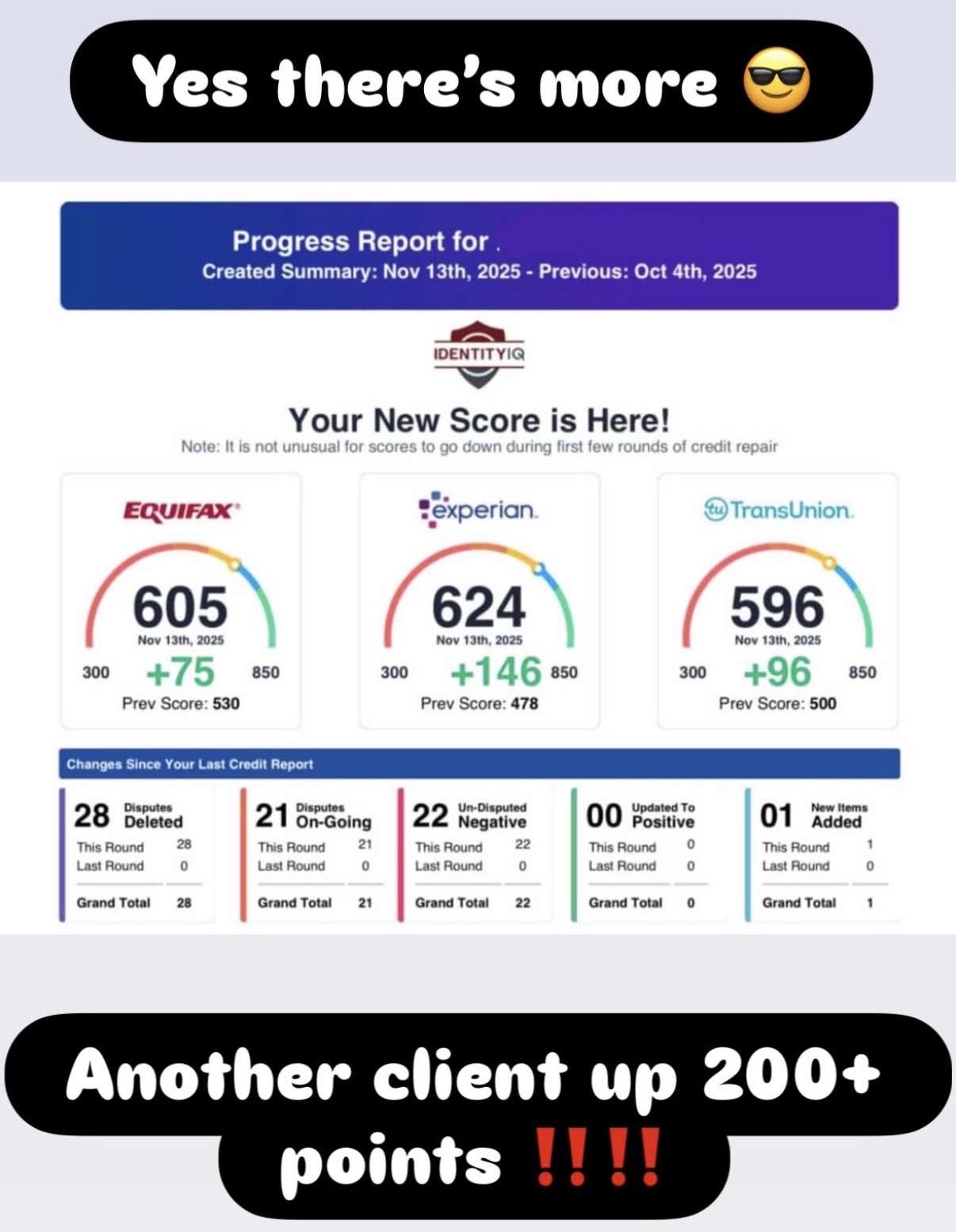 IdentityIQ Report showing increases across board