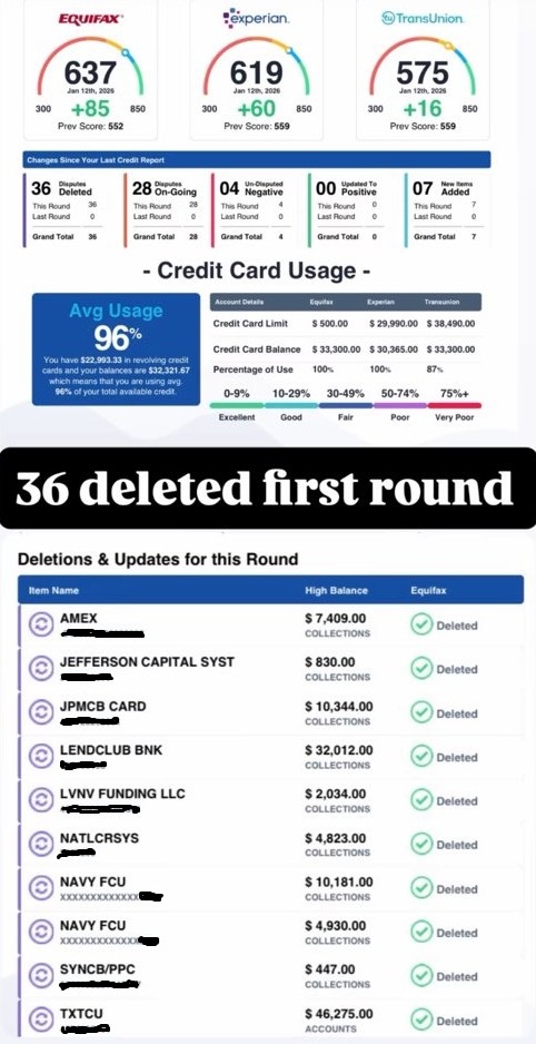 Credit report showing 36 deleted items in first round